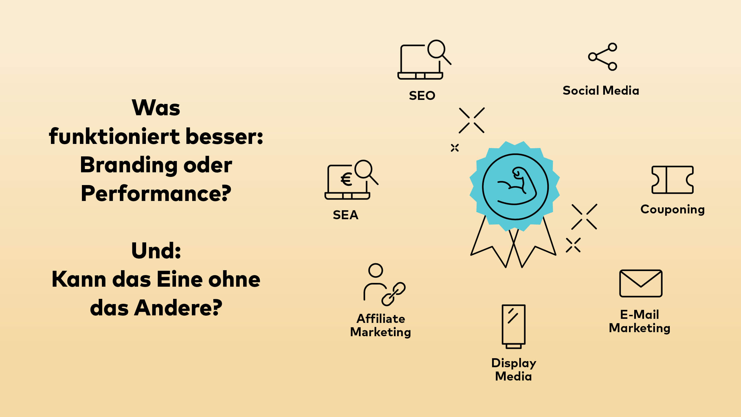 Brand-Werbung und Performance-Marketing - Kann das Eine ohne das Andere?